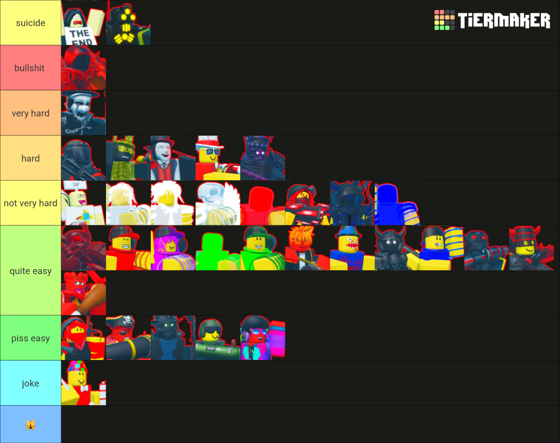 TBB Bosses Skibidi Rizz (Only bosses) Tier List (Community Rankings ...