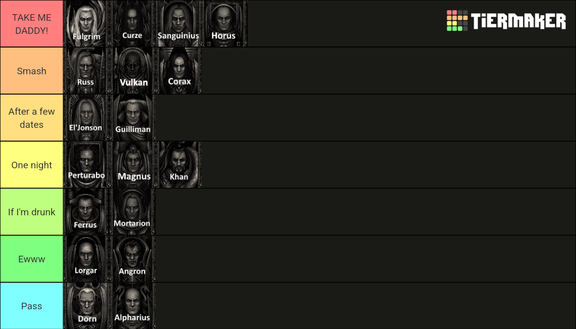 Warhammer 40K Primarchs Tier List (Community Rankings) - TierMaker