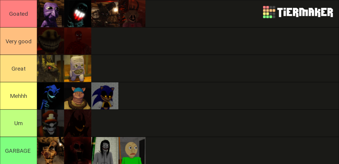 Pillar Chase 2 Tier List (Community Rankings) - TierMaker