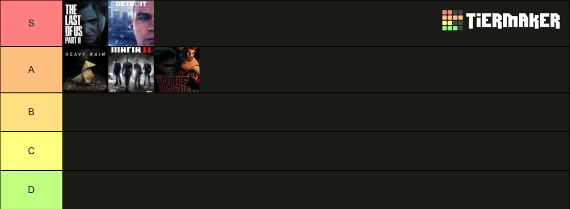 Three Tier Ranking Game Tier Tier List (Community Rankings) - TierMaker