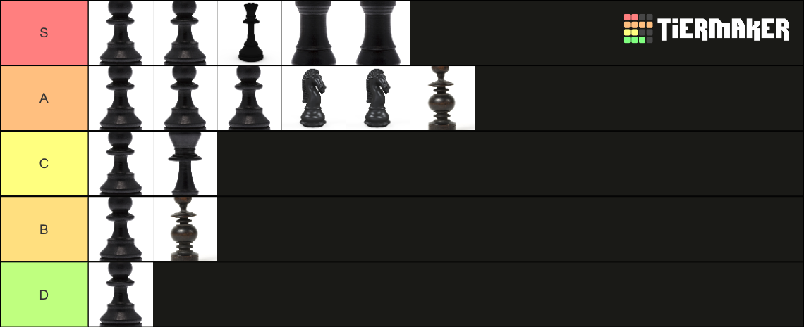 Chess Pieces Tier List (Community Rankings) - TierMaker