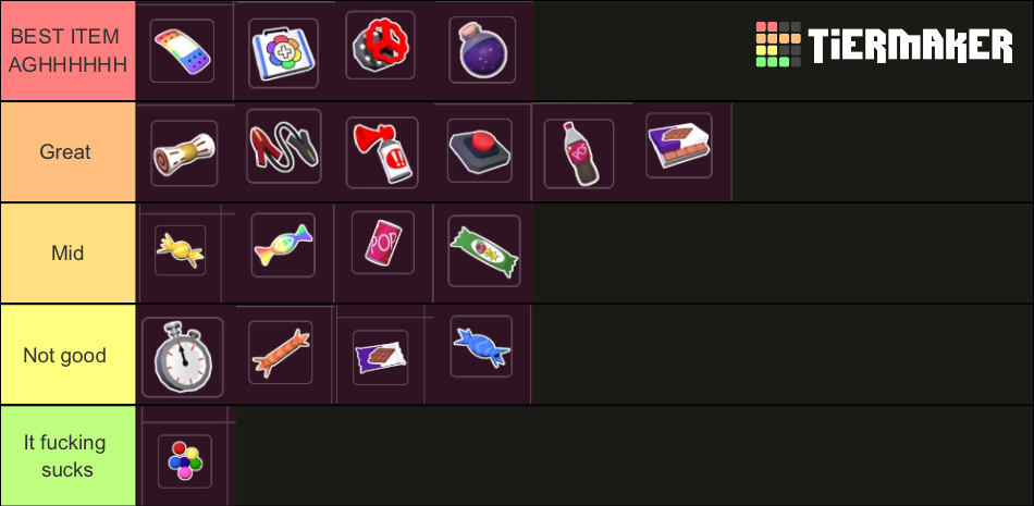 Dw Items Item dandy world Tier List (Community Rankings) - TierMaker