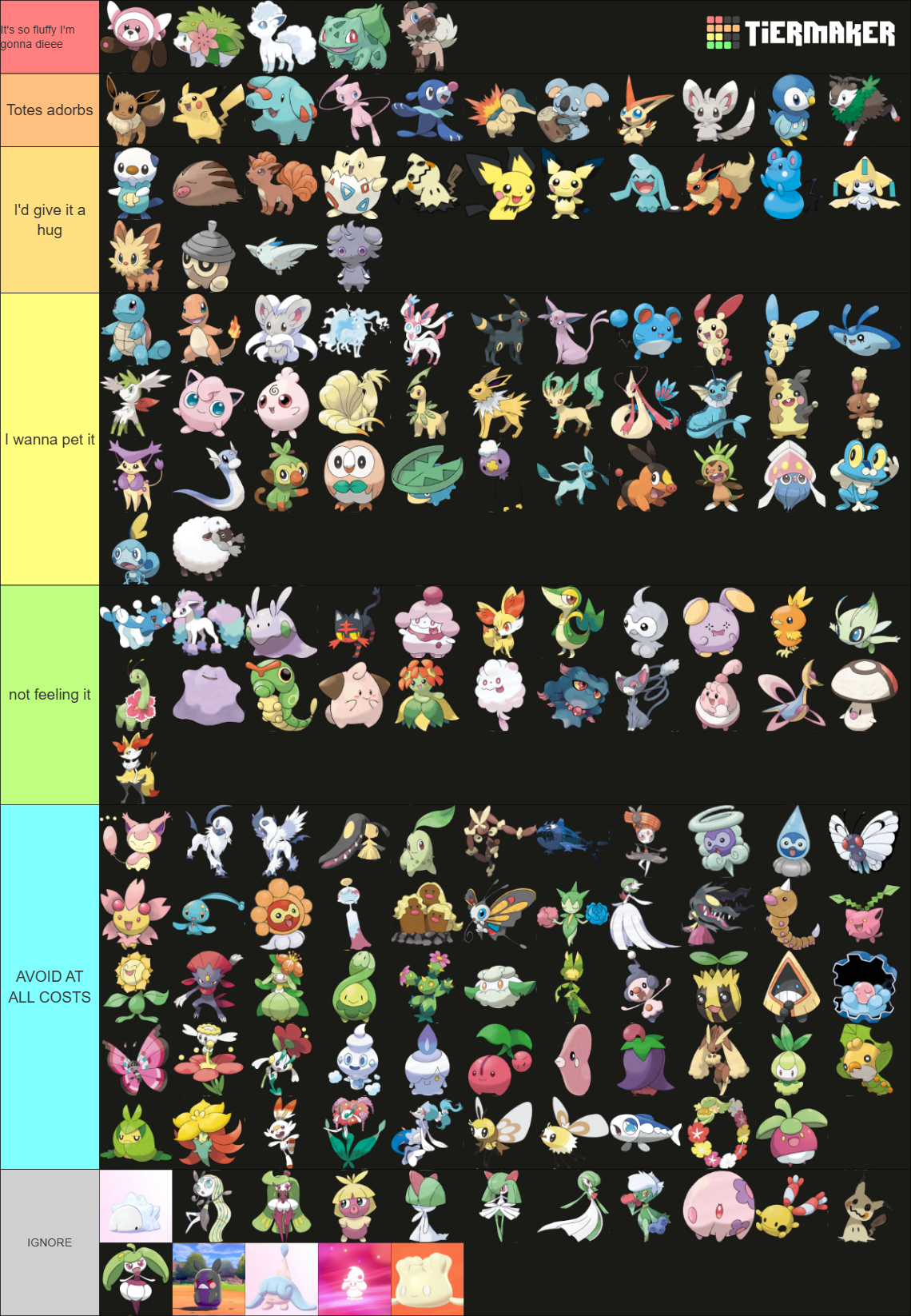 Cute Pokemon Tier List (Community Rankings) - TierMaker