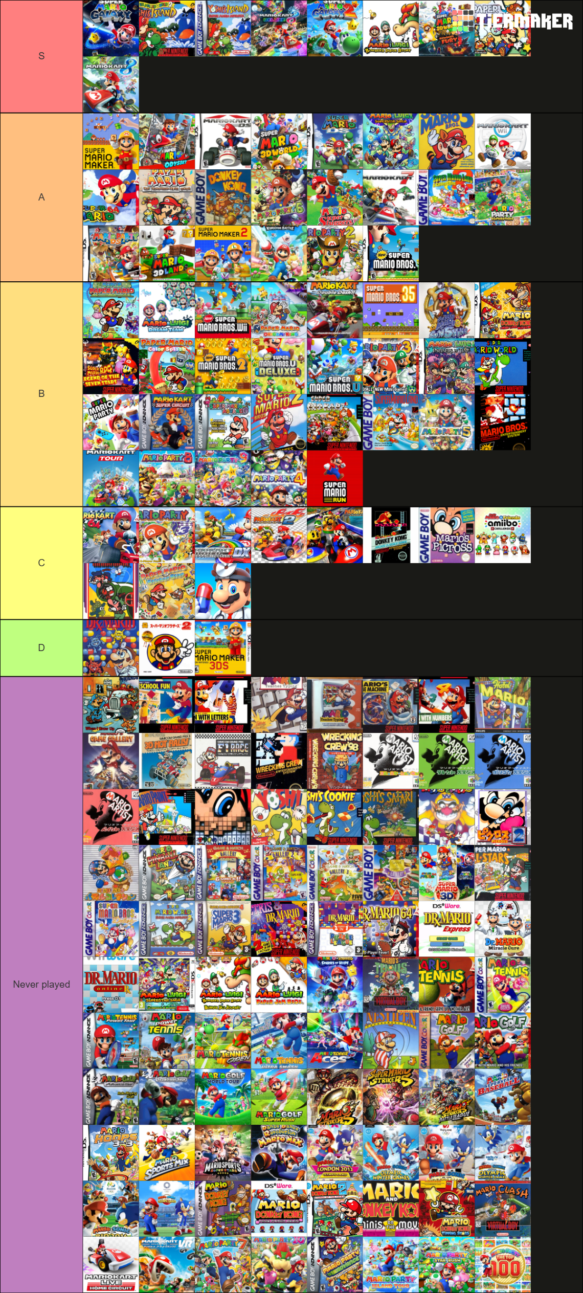 Every Mario Game Ranked Tier List (Community Rankings) - TierMaker