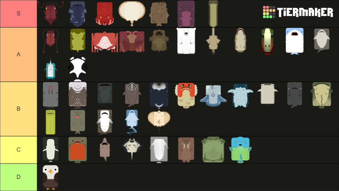 Every Single Deeeep io Animal Tier List Community Rankings TierMaker