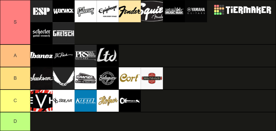 Guitar and Bass Brands Tier List (Community Rankings) - TierMaker