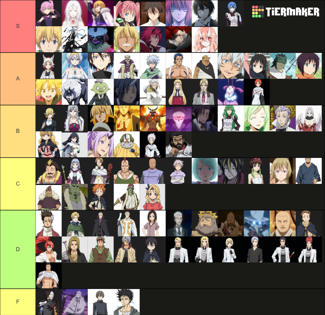 Slime Characters Core slime characters Tier List (Community Rankings) - TierMaker