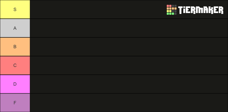 Object Rompa Object ronpa despair V2 Tier List (Community Rankings) - TierMaker
