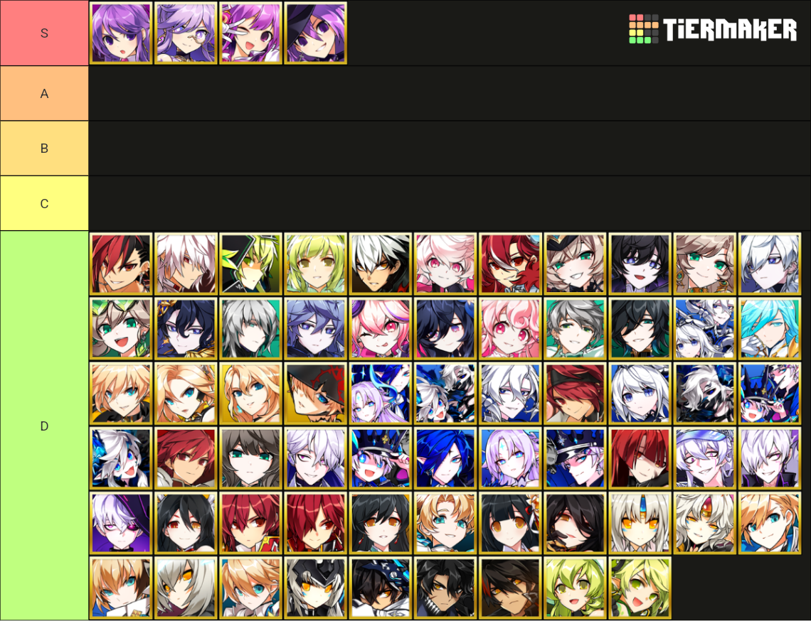 Elsword (all 3rd classes) Tier List (Community Rankings) - TierMaker