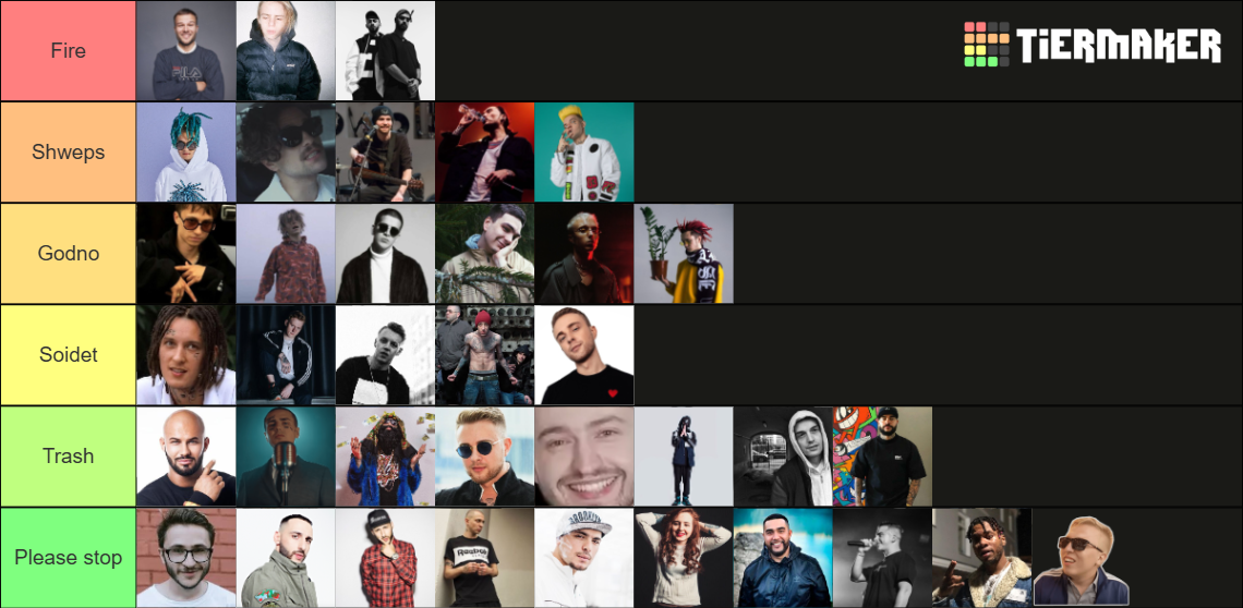 Russian Rappers Tier List (Community Rankings) - TierMaker