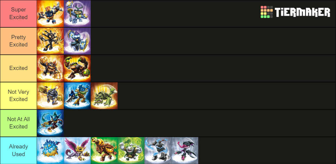 Skylanders: Swap-Force - Characters Tier List (Community Rankings ...