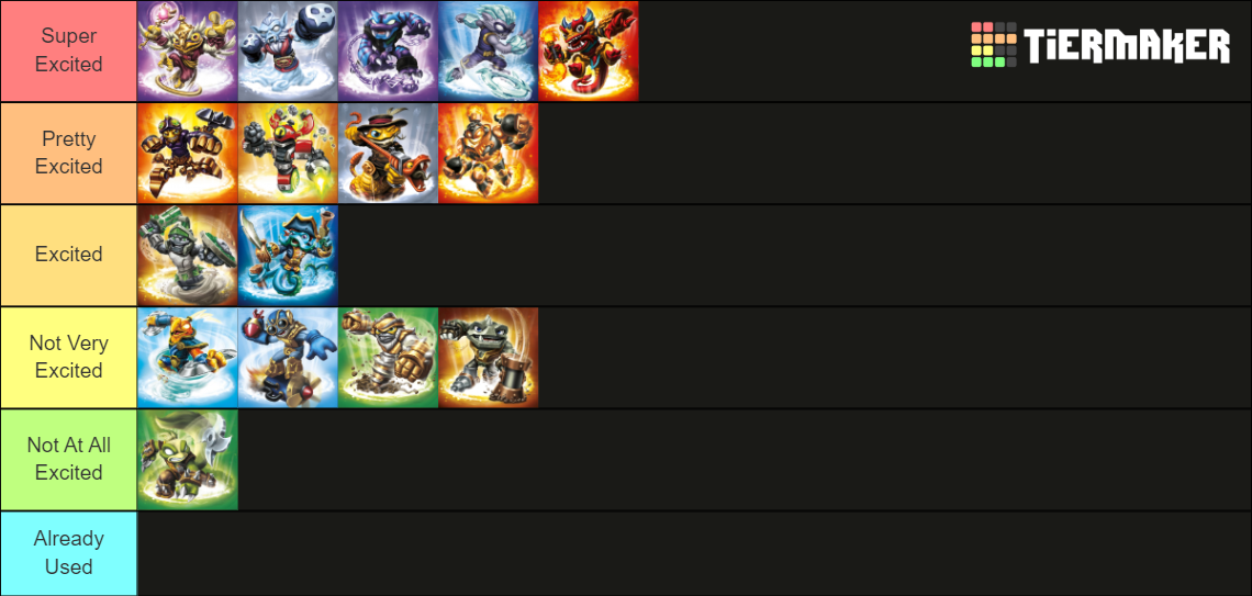 Skylanders: Swap-Force - Characters Tier List (Community Rankings ...