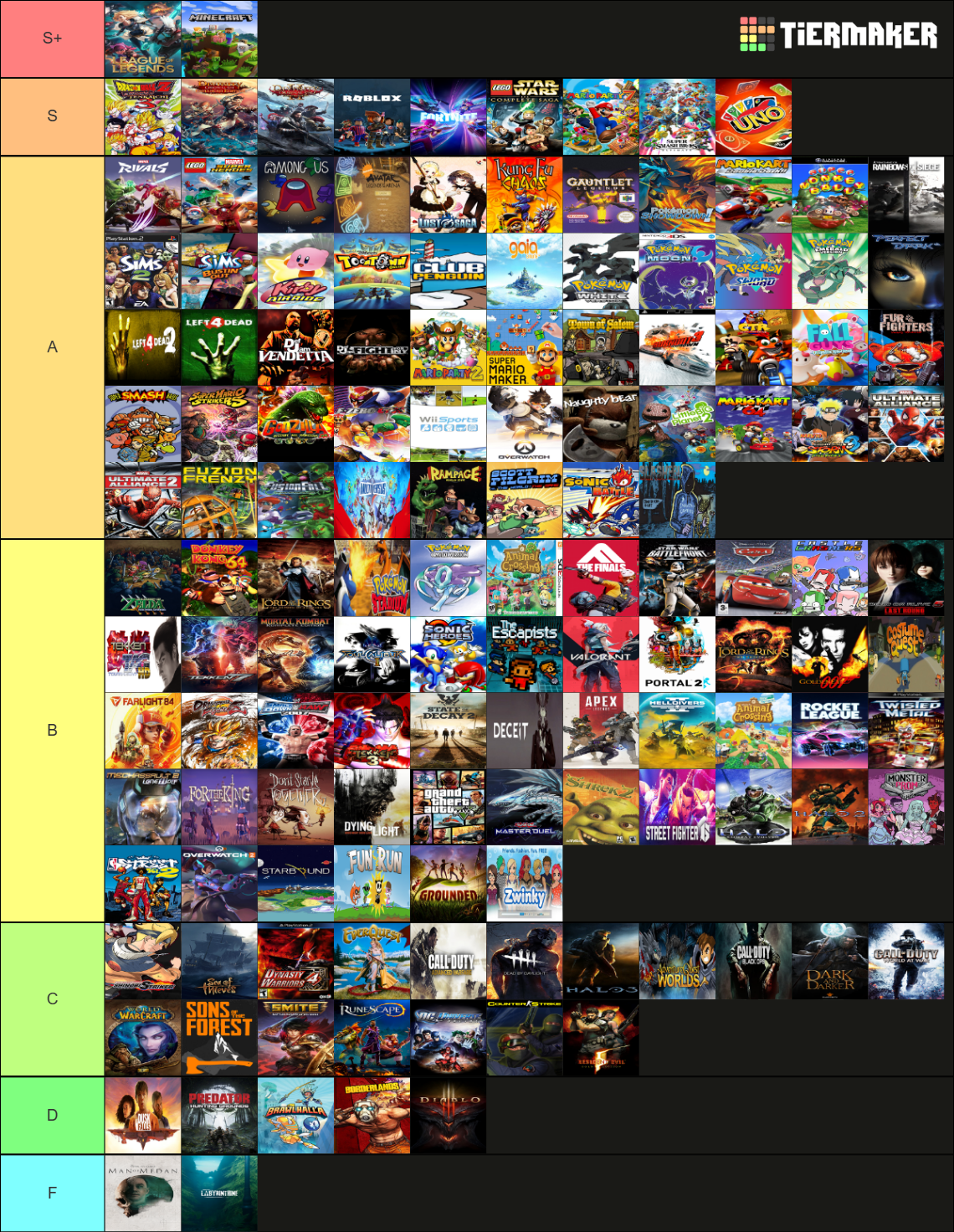 Multiplayer Games Tier List (Community Rankings) - TierMaker