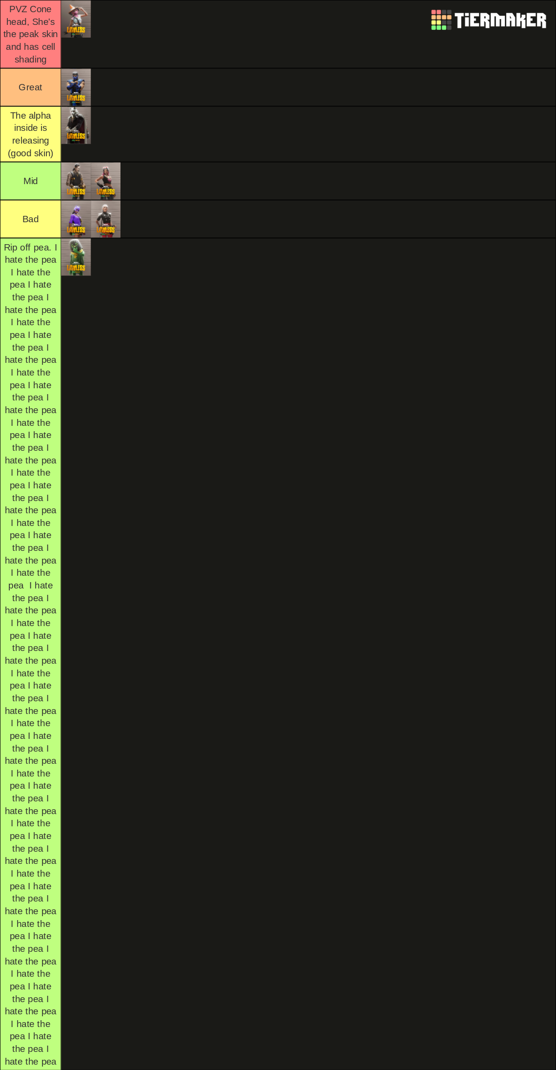Chapter 6 Season 2 Fortnite Battlepass Skins Tier List (Community ...