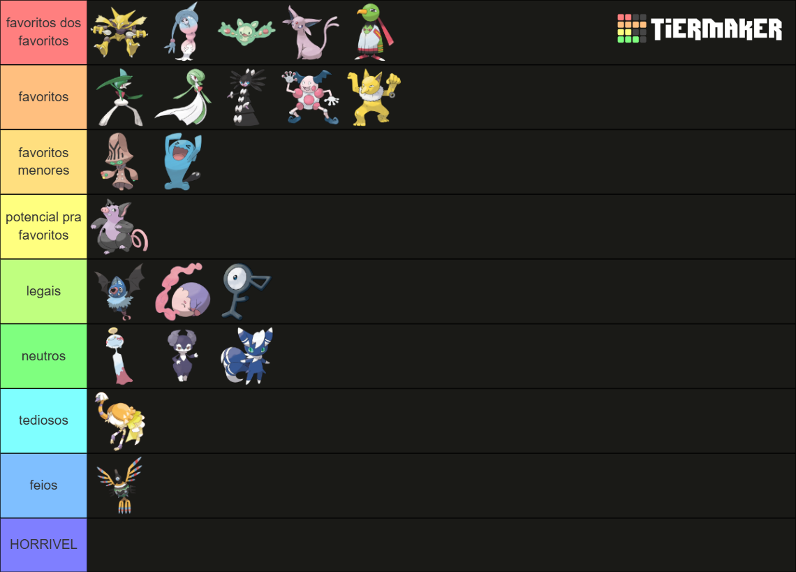 Pokémon Psychic Types Tier List (Community Rankings) - TierMaker