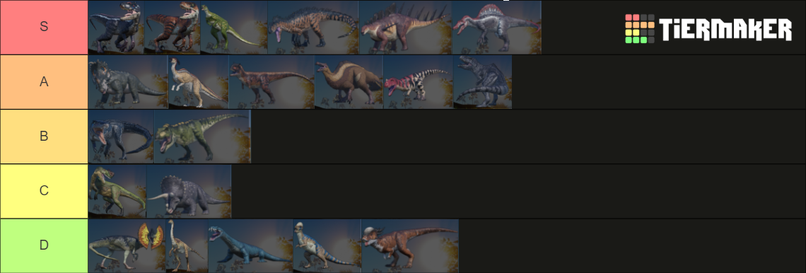 Roblox Fallen Ashes Tier List (Community Rankings) - TierMaker