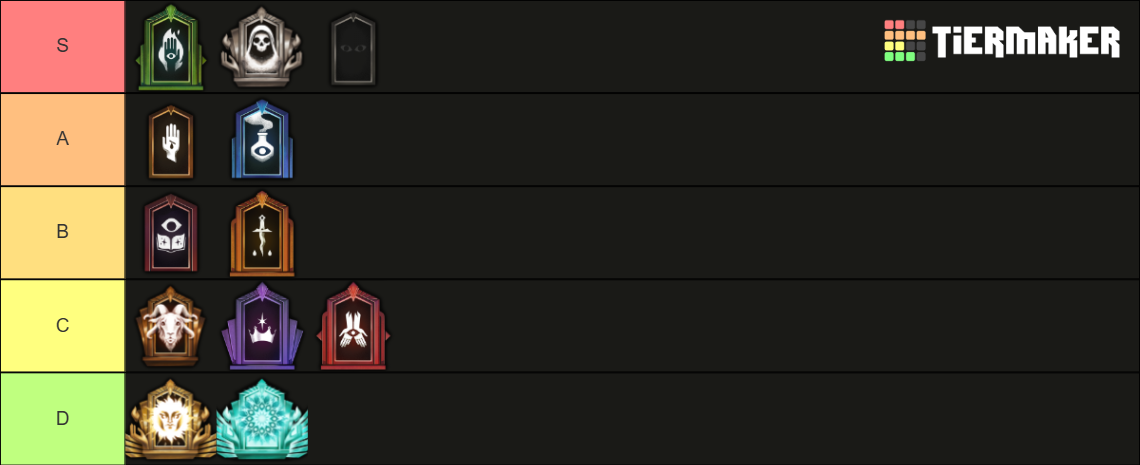 Deadlock Ranked Icons Ranked Tier List (Community Rankings) - TierMaker
