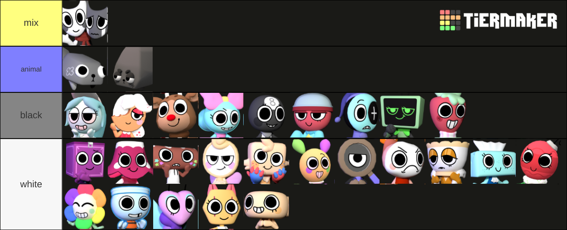 Dandys world Tier List (Community Rankings) - TierMaker