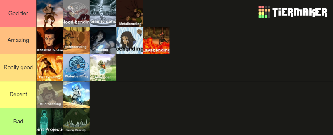 Avatar The Last Airbender Bending and Sub Bending types Tier List ...