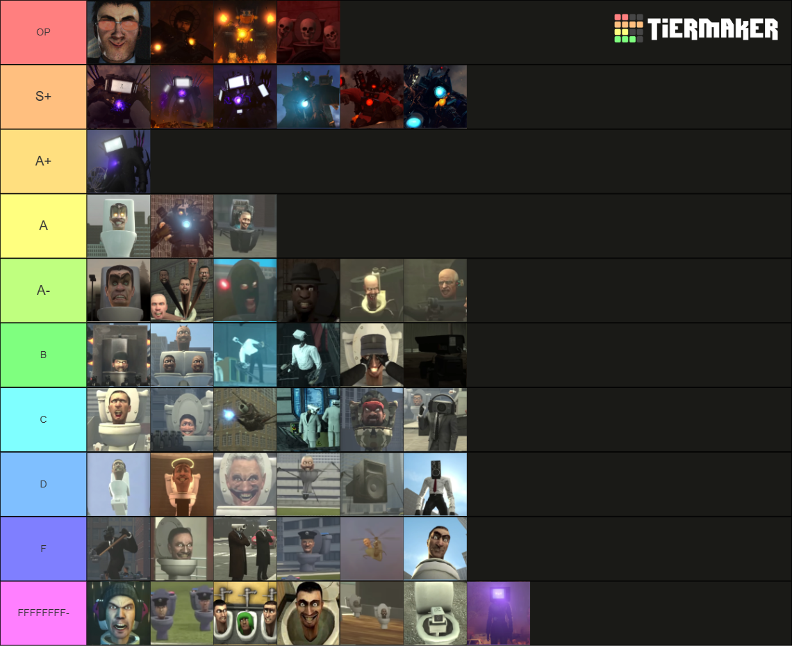 skibidi-toilet-1-77-tier-list-community-rankings-tiermaker
