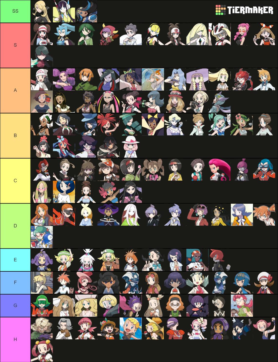 Pokemon Female Characters Tier List (Community Rankings) - TierMaker