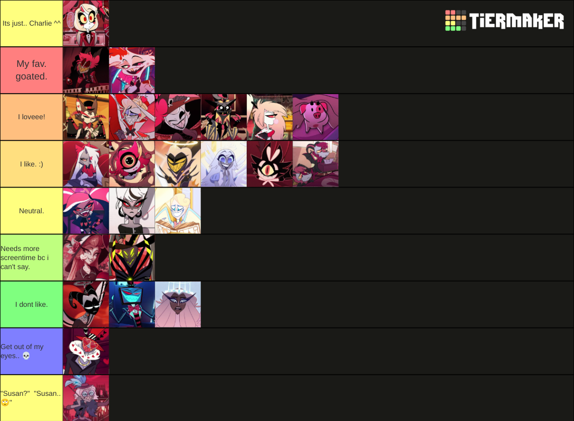Hazbin hotel character Tier List Rankings) TierMaker