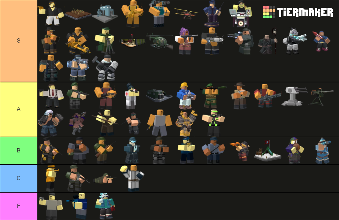 Tds Creator Rework TDS Towers (Swarmer Rework) Tier List (Community Rankings) - TierMaker