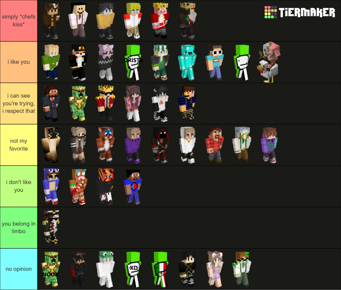 EVERY DSMP CHARACTER Tier List (Community Rankings) - TierMaker