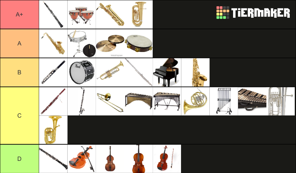 Ranket Instrument Instruments Tier List (Community Rankings) - TierMaker