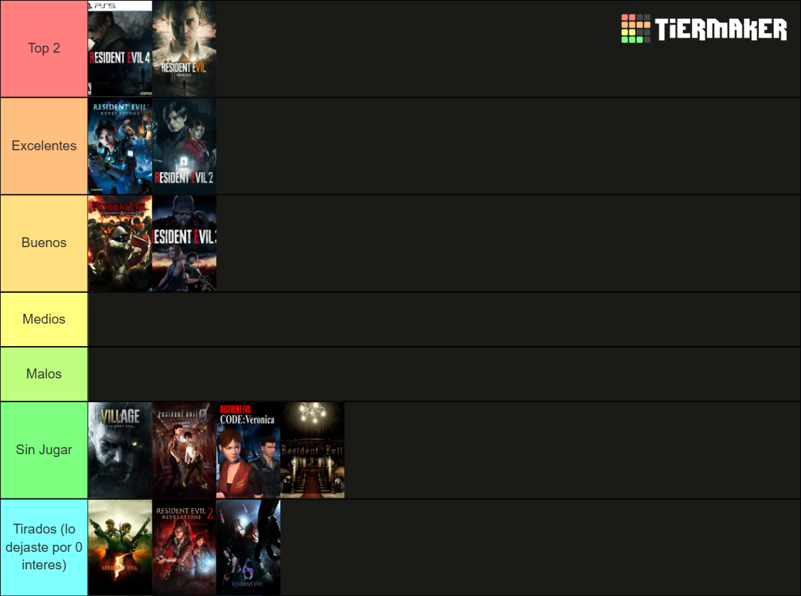 Top Resident Evil Saga (Selected, Not All) Tier List (Community ...