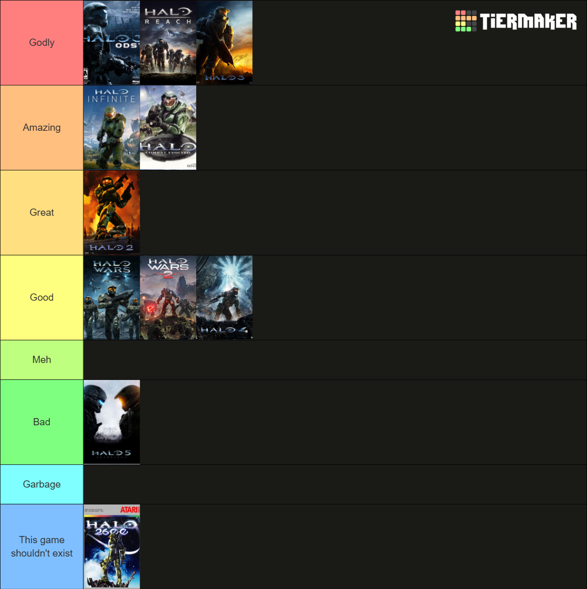 All Halo Games (Literally all of them) Tier List (Community Rankings ...