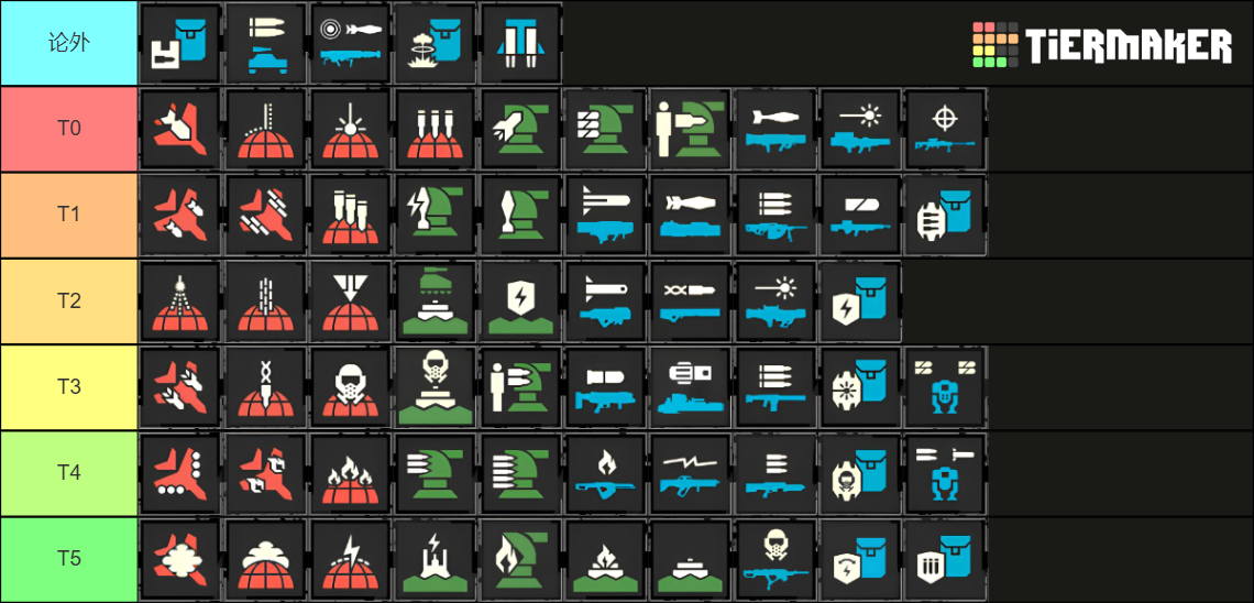 All 64 Helldivers 2 stratagems Tier List (Community Rankings) - TierMaker