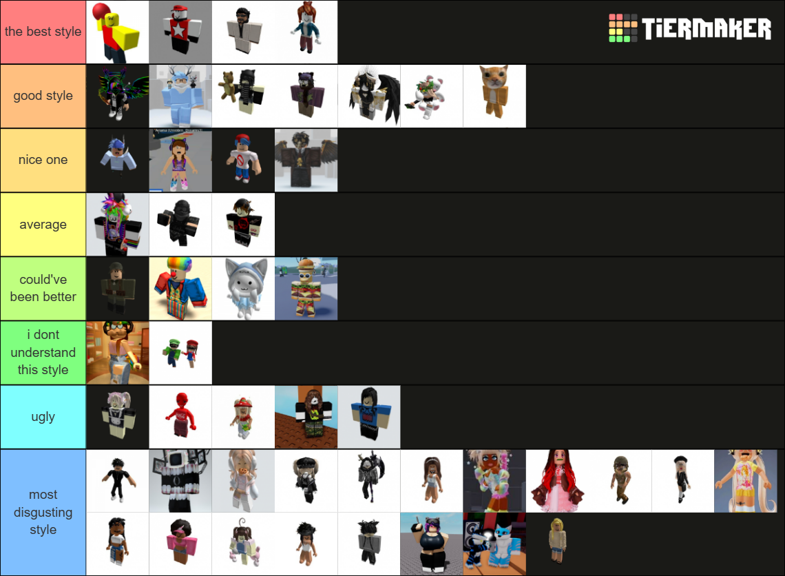 roblox styles 50+ Tier List (Community Rankings) - TierMaker