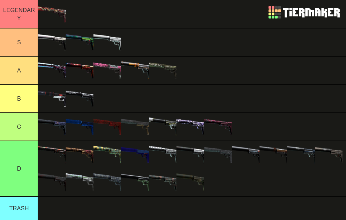 Counter-Strike USP-S Skins Tier List (Community Rankings) - TierMaker