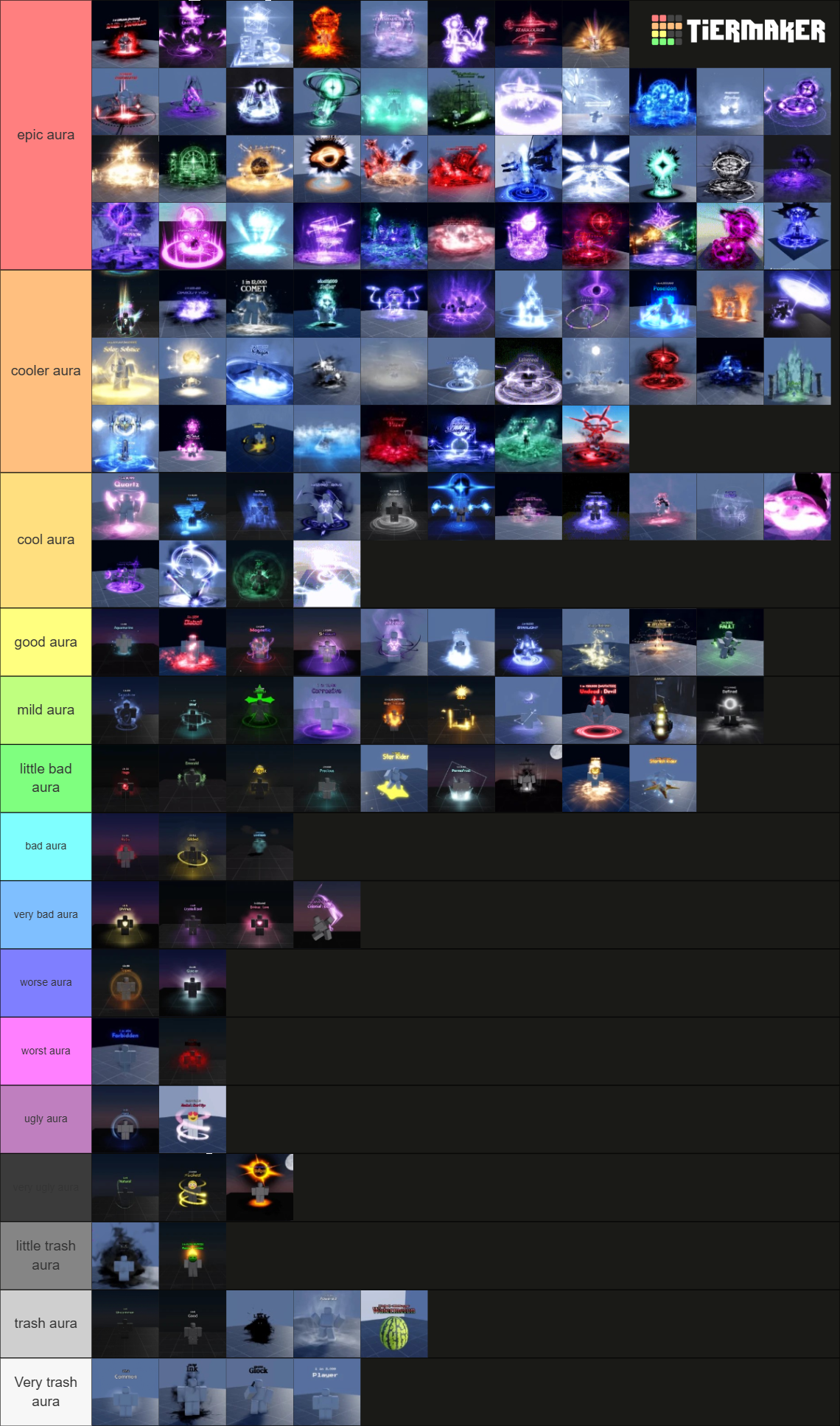 Sol's RNG auras tierlist [EON 1.1] Tier List (Community Rankings ...