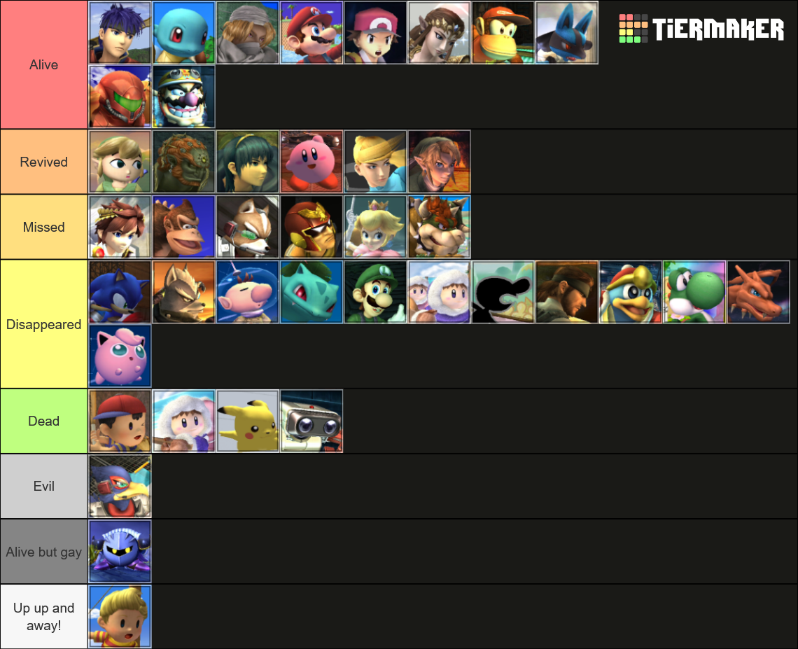 Super Smash Bros. Brawl Tier List (Community Rankings) - TierMaker