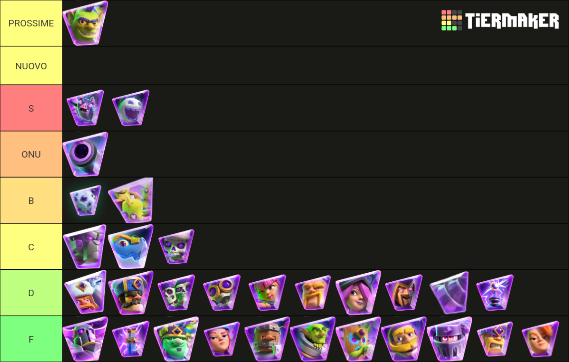 Best evos in clash royale