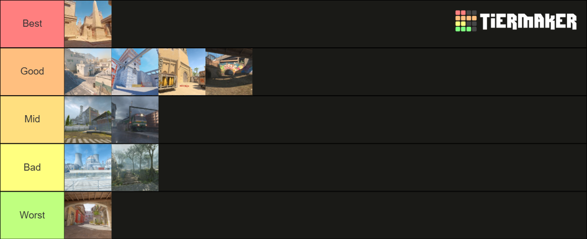 cs2 maps Tier List (Community Rankings) - TierMaker