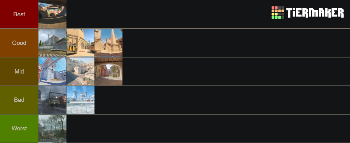 cs2 maps Tier List (Community Rankings) - TierMaker