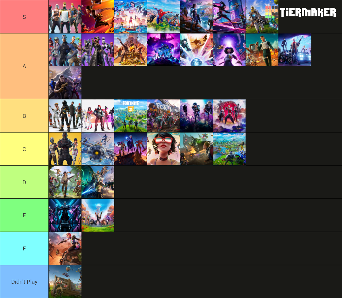 fortnite-seasons-c1s1-c6s3-tier-list-community-rankings-tiermaker