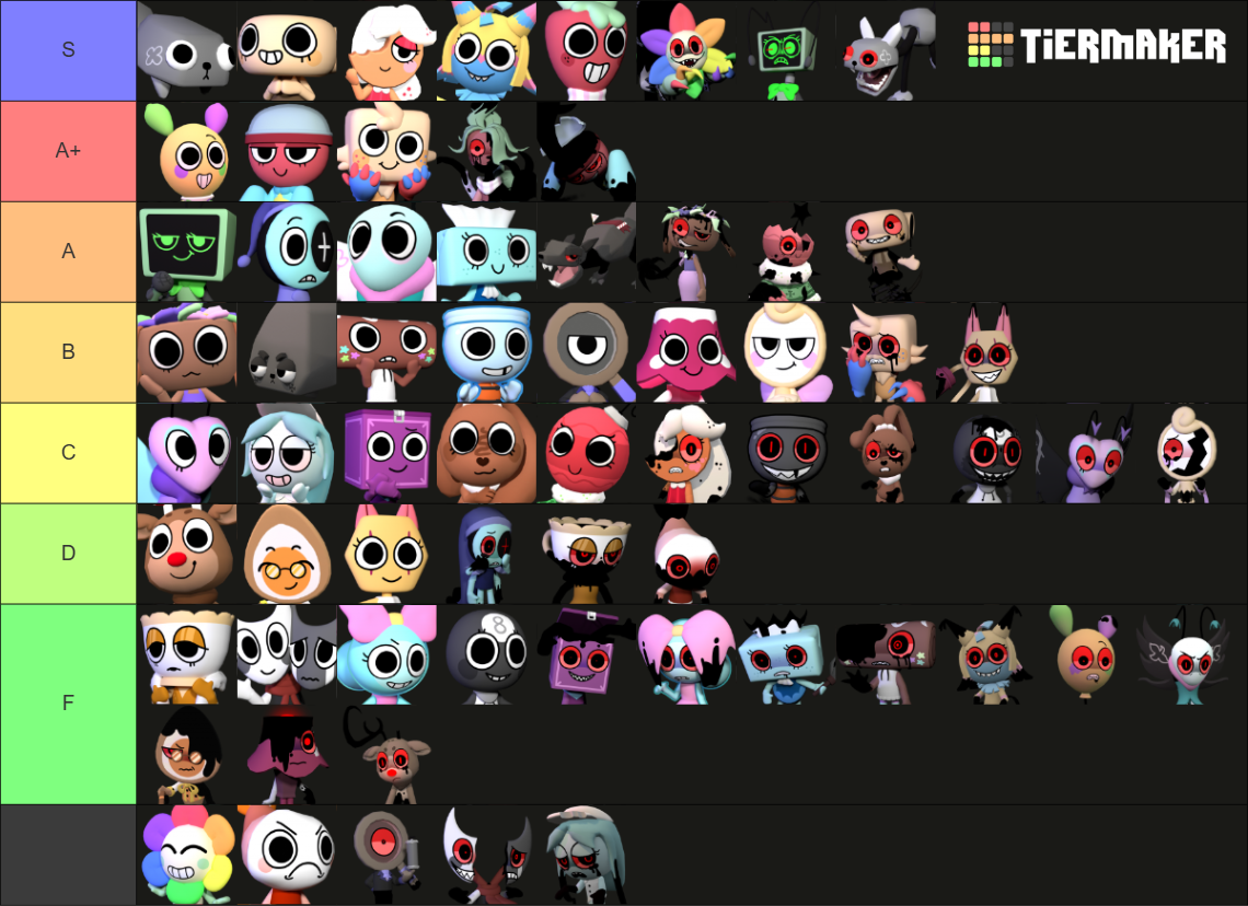 Dandy's World Character Tier List (Community Rankings) - TierMaker