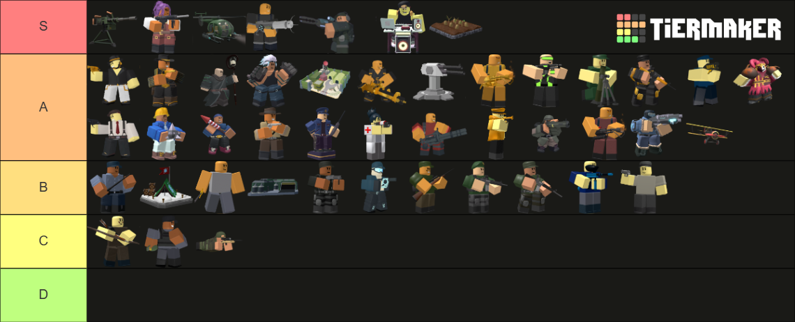 Tower Defense Simulator [TDS]/tower ranking (Ver.1.56.1) Tier List ...