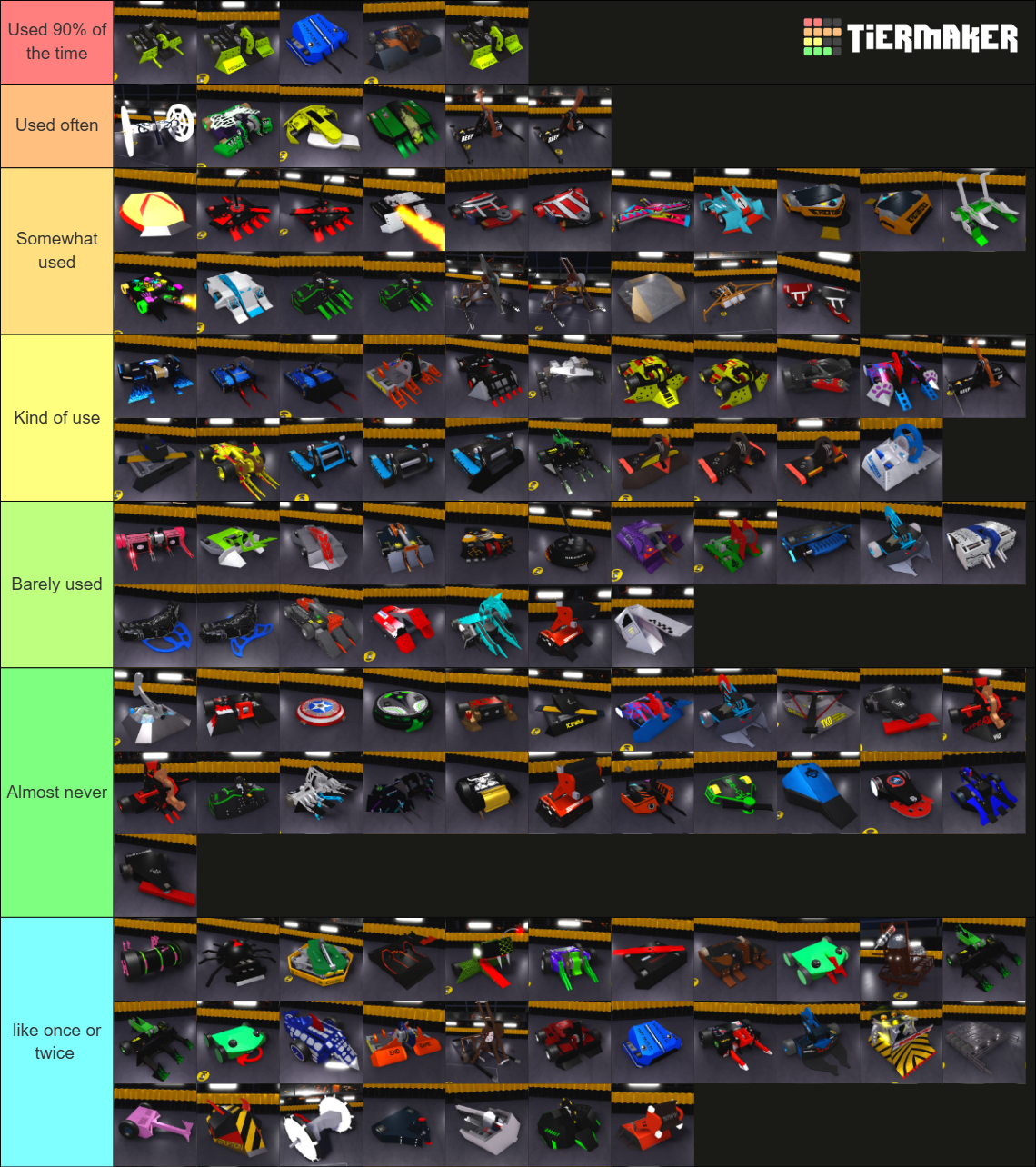 Roblox BattleBots Robots Tier List (Community Rankings) - TierMaker