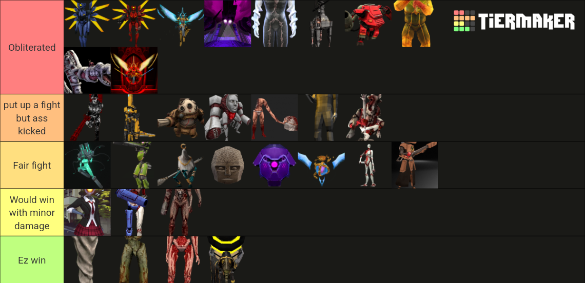 Ultrakill enemies I could beat in a fight Tier List (Community Rankings ...