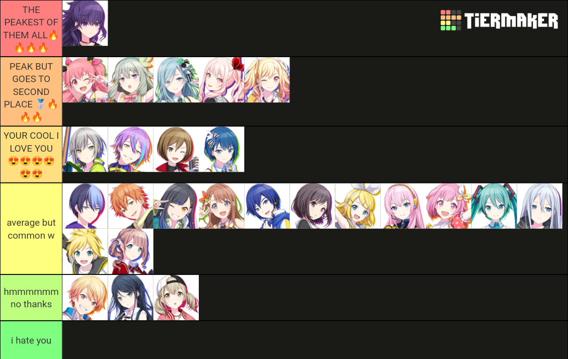 Project SEKAI COLORFUL STAGE! Character Tier List (Community Rankings ...