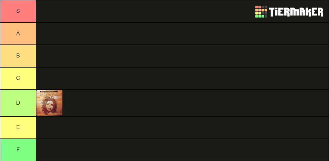 Apple Music 100 Greatest Albums Tier List (Community Rankings) - TierMaker