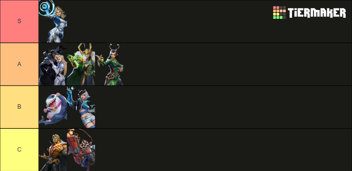 Marvel Rivals Stragest Roster Marvel Rivals Strategists Tier List (Community Rankings) - TierMaker