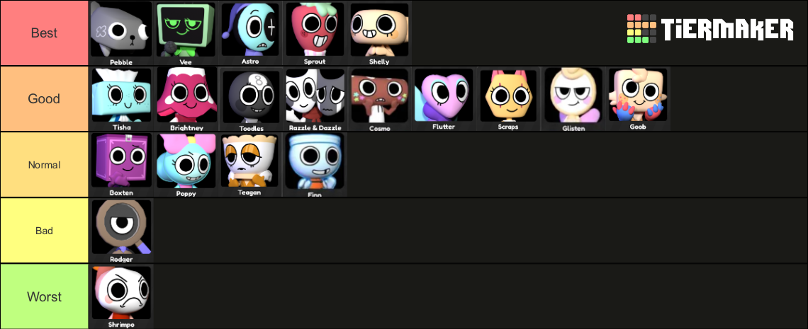 Dandy's World Characters Tier List (Community Rankings) - TierMaker