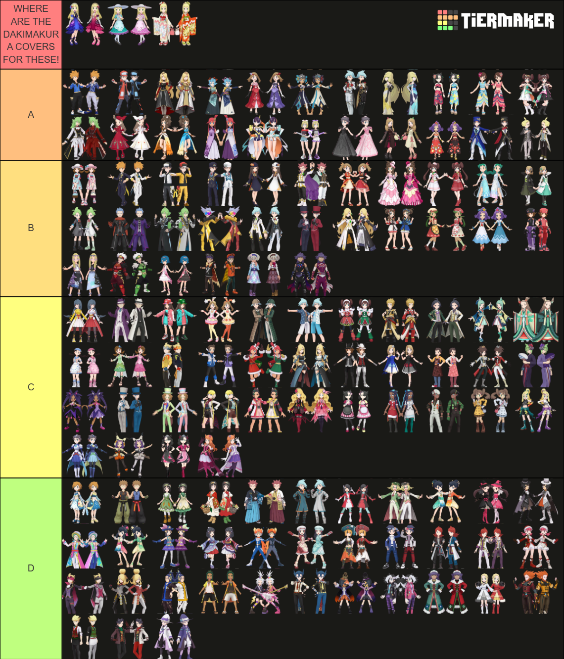 Pokémon Masters EX Original Outfits Tier List (Community Rankings ...