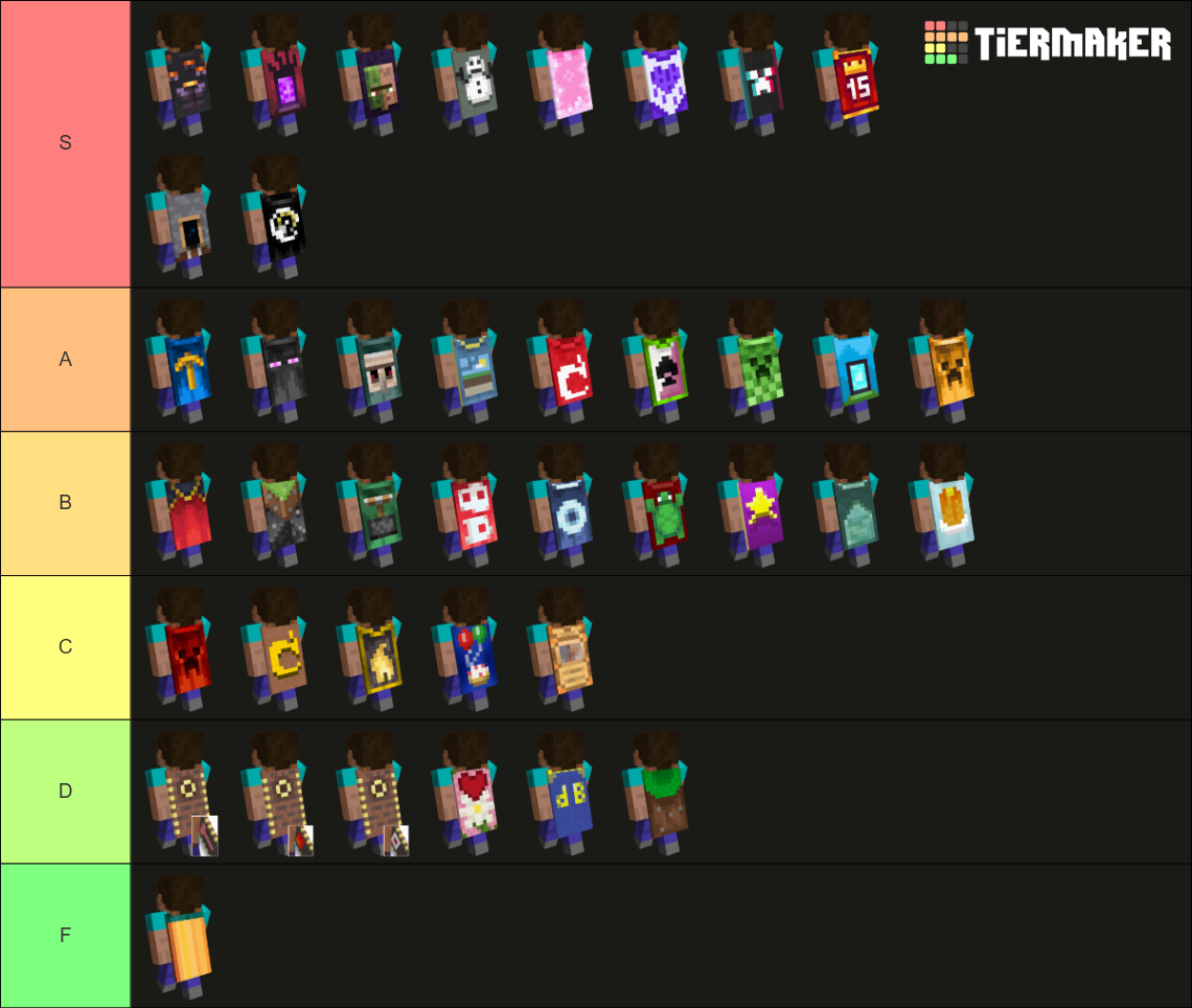 Minecraft Java Edition Capes [ZOMBIE HORSE] [DEC 2025] Tier List ...